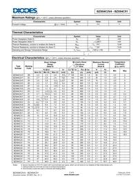 BZX84C3V0-7 Datasheet Page 2