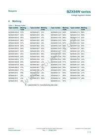 BZX84W-B9V1X Datasheet Page 2