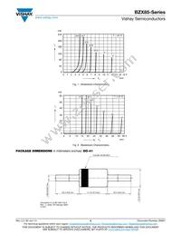 BZX85-C200 Datasheet Page 5