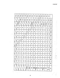 C-20-1301 Datasheet Page 6