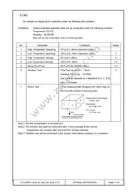 C-51505NFJ-SLW-AC Datasheet Page 11