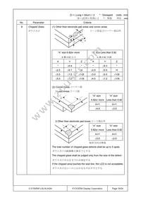 C-51505NFJ-SLW-AQN Datasheet Page 19