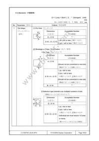 C-51847NFJ-SLW-AFN Datasheet Page 16