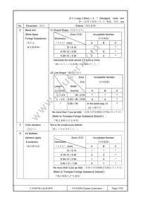 C-51847NFJ-SLW-AFN Datasheet Page 17