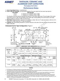 C0402C104M4VACTU Datasheet Page 6