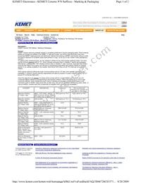 C0402C104M4VACTU Datasheet Page 10