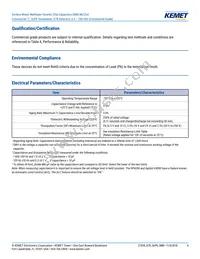 C0402C221J5RALTU Datasheet Page 4