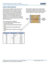 C0402C221J5RALTU Datasheet Page 15