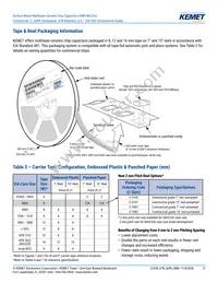 C0402C221J5RALTU Datasheet Page 17