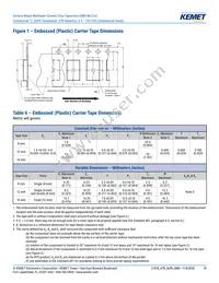 C0402C221J5RALTU Datasheet Page 18