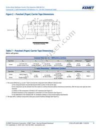 C0402C221J5RALTU Datasheet Page 19