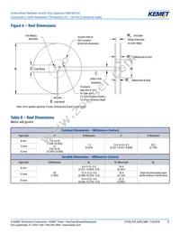 C0402C221J5RALTU Datasheet Page 21