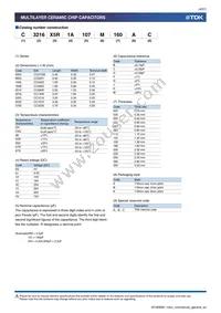 C0402X5R0G224M020BC Datasheet Page 4