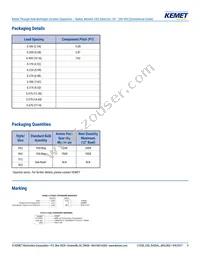 C052C159C2G5TA Datasheet Page 9