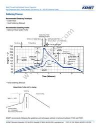 C052H472J1G5GA7301 Datasheet Page 7