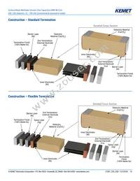 C0603C103J3GECAUTO Datasheet Page 10