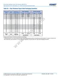 C0603C104K3NACAUTO Datasheet Page 7