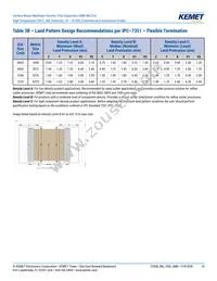 C0603C104K3NACAUTO Datasheet Page 10