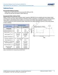 C0603C104K3NACAUTO Datasheet Page 11