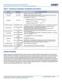 C0603C104K3NACAUTO Datasheet Page 12