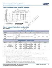 C0603C104K3NACAUTO Datasheet Page 17