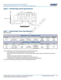 C0603C104K3NACAUTO Datasheet Page 18