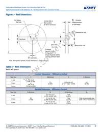 C0603C104K3NACAUTO Datasheet Page 20