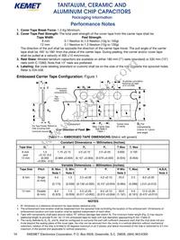 C0603C225K9PALTU Datasheet Page 4