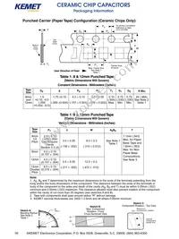 C0603C225K9PALTU Datasheet Page 6