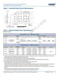 C0603C270F3GACTU Datasheet Page 15