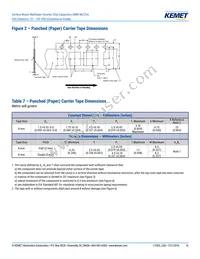 C0603C270F3GACTU Datasheet Page 16