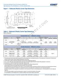 C0603R154K3RAC7867 Datasheet Page 16