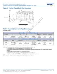 C0603T680J5GCLTU Datasheet Page 15