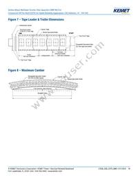 C0603T680J5GCLTU Datasheet Page 18