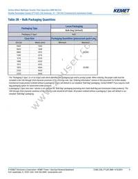 C0603X102F3GAC7867 Datasheet Page 9