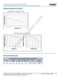 C0603X162M8JACAUTO Datasheet Page 6