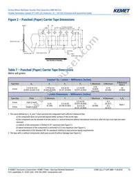 C0603X162M8JACAUTO Datasheet Page 15