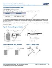 C0603X162M8JACAUTO Datasheet Page 16