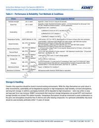 C0603X331G3HACAUTO Datasheet Page 12