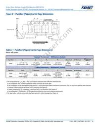 C0603X331G3HACAUTO Datasheet Page 16