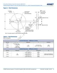 C0603X331G3HACAUTO Datasheet Page 18