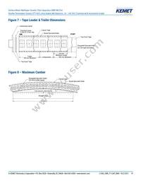 C0603X331G3HACAUTO Datasheet Page 19