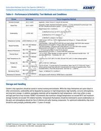 C0603Y102K3RACTU Datasheet Page 11