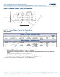 C0603Y102K3RACTU Datasheet Page 17