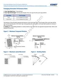 C0603Y102K3RACTU Datasheet Page 18