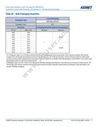 C0805C271F5GALTU Datasheet Page 9