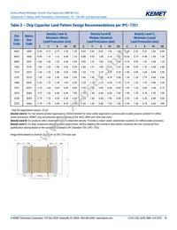 C0805C271F5GALTU Datasheet Page 10