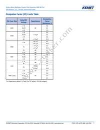 C0805C474K3RACAUTO Datasheet Page 7