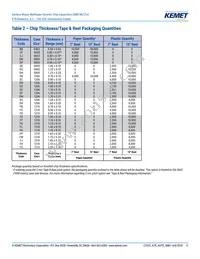 C0805C474K3RACAUTO Datasheet Page 11