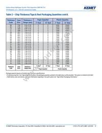 C0805C474K3RACAUTO Datasheet Page 12